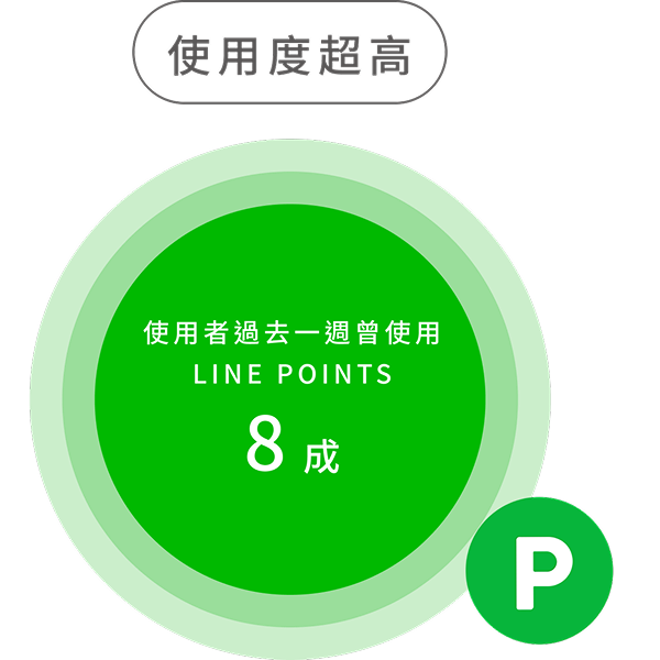 point-party-feature-3